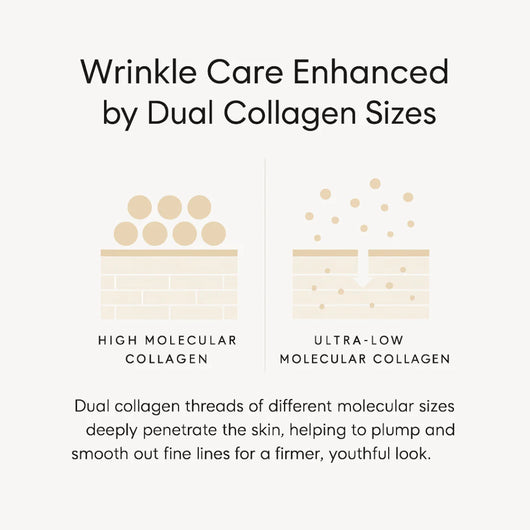 Vitala Skin™ Silk Peptide Botox Serum