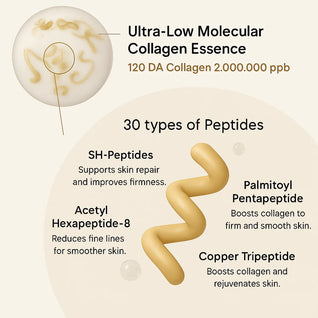 Vitala Skin™ Silk Peptide Botox Serum