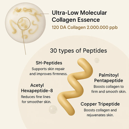 Vitala Skin™ Silk Peptide Botox Serum